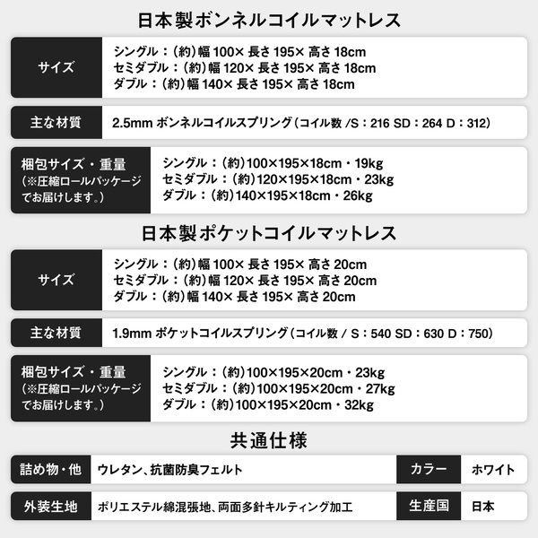 ベッド 日本製 収納付き 引き出し付き 木製 照明付き 棚付き『BERDEN』 ベルデン シングル 日本製ポケットコイルマットレス付き ホワイト 代引NG