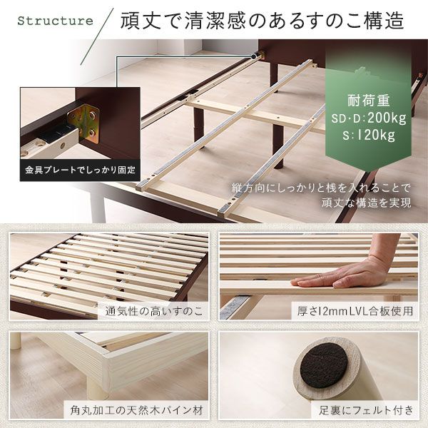 スーパSALE10倍＆4時間限定10％OFF ベッド すのこベッド ダブルベッド ダブル ポケットコイルマットレス付き ナチュラル すのこ 棚付き 宮付き 2口 コンセント付き ２段階 高さ調整可 スマホスタンド型ヘッドボード 頑丈 木製 ベッド下収納