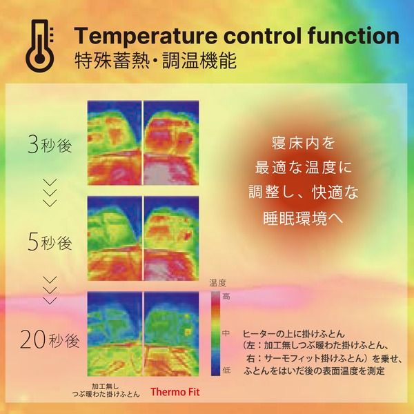 掛け布団 寝具 シングル 約150×210cm ベージュ 合繊 ThermoFit 防寒 保温 西川 ベッドルーム 寝室代引NG