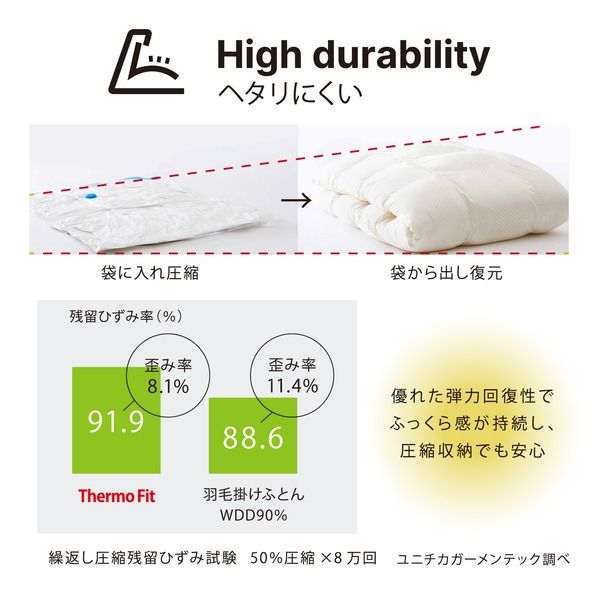 掛け布団 寝具 シングル 約150×210cm ベージュ 合繊 ThermoFit 防寒 保温 西川 ベッドルーム 寝室代引NG