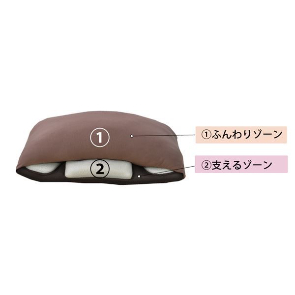 スーパSALE10倍＆4時間限定10％OFF 枕 寝具 約35×65×18cm 日本製 ピローケース付き 整体師のふわもち枕 ベッドルーム 寝室 プレゼント 贈り物
