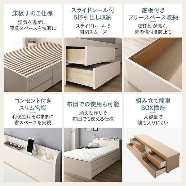 〔組立設置付〕 収納 ベッド チェストベッド 宮付  シングル 国産ポケットコイルマットレス付 ホワイト 収納付 引き出し付 棚付 宮棚付 コンセント付 大容量 収納 すのこ 日本製 シングルベッド チェストベット 収納ベット代引NG