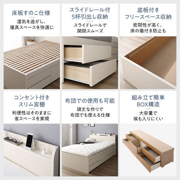 〔組立設置付き〕 収納 ベッド チェストベッド 宮付き シングル 国産ポケットコイルマットレス付き ホワイト 収納付き 引き出し付き 棚付き コンセント付き 大容量 収納 すのこ シングルベッド 日本製代引NG
