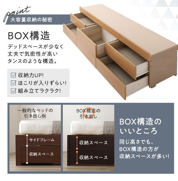 〔組立設置付き〕 収納 ベッド チェストベッド 宮付き セミダブル フレームのみ ホワイト 収納付き 引き出し付き 棚付き コンセント付き 大容量 収納 すのこ セミダブルベッド 日本製代引NG