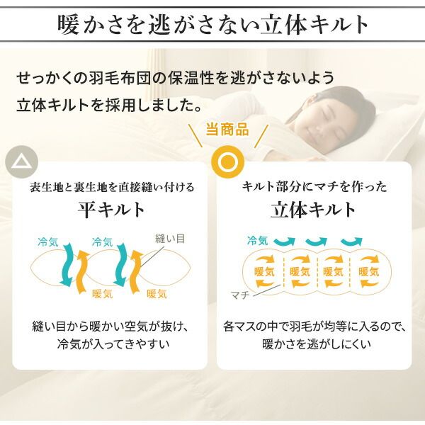 羽毛布団 掛け布団 シングル ブラウン ダウン50% 250dp パワーアップ加工 抗菌 防臭 防ダニ 日本製 国産 ピーチスキン加工 ループ付き 高品質ホワイトダックダウン採用 二重縫製 掛 布団 ふとん 寝具代引NG