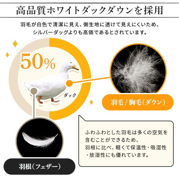 羽毛布団 掛け布団 シングル ネイビー ダウン50% 250dp パワーアップ加工 抗菌 防臭 防ダニ 日本製 国産 ピーチスキン加工 ループ付き 高品質ホワイトダックダウン採用 二重縫製 掛 布団 ふとん 寝具代引NG