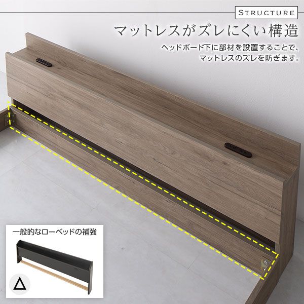 スーパSALE10倍＆4時間限定10％OFF ベッド ローベッド ダブル ベッドフレームのみ グレージュ 低床 ロータイプ 宮付き 棚付き 2口 コンセント付き すのこ 木製 木目調 フロアベッド 低床ベッド ダブルベッド