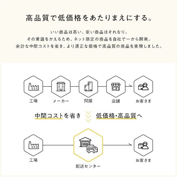 ベッド 連結ベッド クイーン 160(SS+SS セミシングル+セミシングル) ボンネルコイルマットレス付き グレージュ 低床 連結 ロータイプ LED照明付き 棚付き 宮付き 宮棚付き 2口 コンセント付き すのこ 木製 ローベッド フロアベッド クイーンベッド