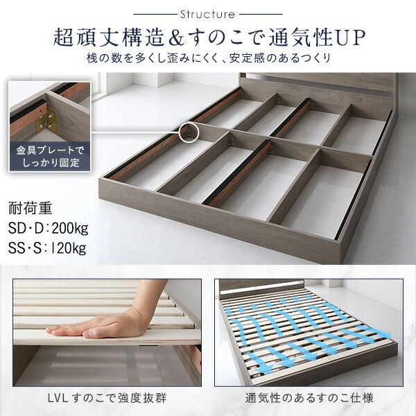 スーパSALE10倍＆4時間限定10％OFF ベッド ローベッド セミダブル ポケットコイルマットレス付き グレージュ ロータイプ 低床 LED 照明付き 棚付き 宮付き ２口 コンセント付き 頑丈 木目調 すのこ 木製 フロアベッド セミダブルベッド