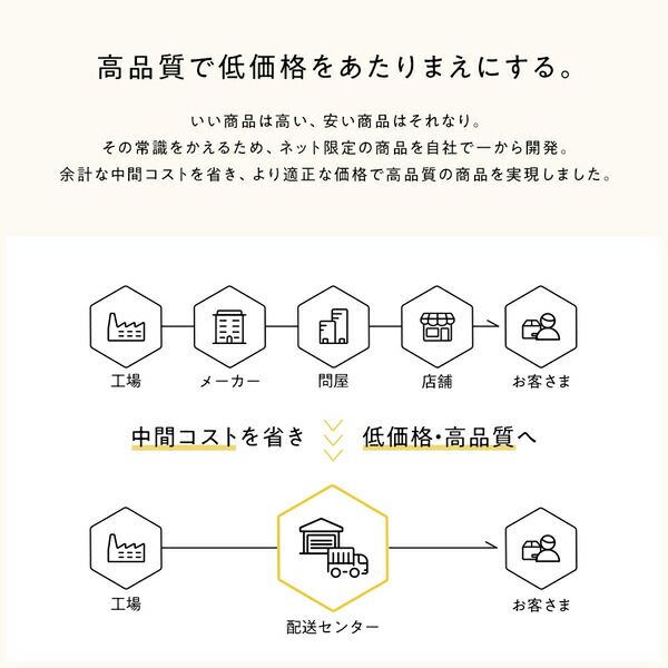 スーパSALE10倍＆4時間限定10％OFF ベッド ローベッド シングル ベッドフレームのみ グレージュ ロータイプ 低床 LED 照明付き 棚付き 宮付き ２口 コンセント付き 頑丈 木目調 すのこ 木製 フロアベッド シングルベッド