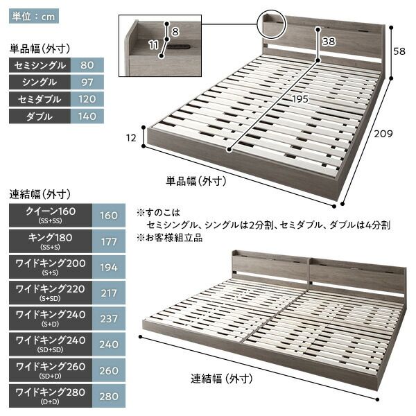 スーパSALE10倍＆4時間限定10％OFF ベッド 連結ベッド クイーン160(SS+SS セミシングル+セミシングル) ベッドフレームのみ グレージュ 低床 連結 ロータイプ 棚付き 宮付き 2口 コンセント付き LED 照明付き すのこ 木製 ローベッド フロアベッド クイーンベッド