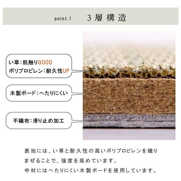 スーパSALE10倍＆4時間限定10％OFF 置き畳 ユニット畳 和室 3層 約70×70×1.5cm 4枚組 防炎 軽量 い草 日本製 国産 置きたたみ イ草 畳マット ジョイントマット【代引NG】
