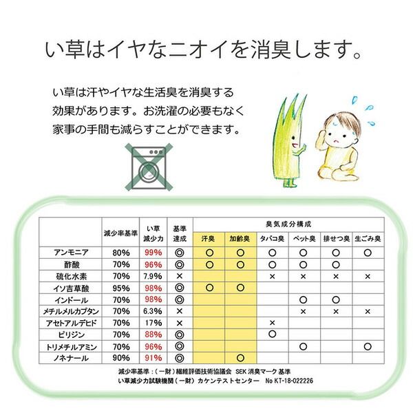スーパSALE10倍＆4時間限定10％OFF い草 シーツ 子供用 ベビー用 約70×120cm ブルー 星柄 日本製 国産 お昼寝 寝具【代引NG】
