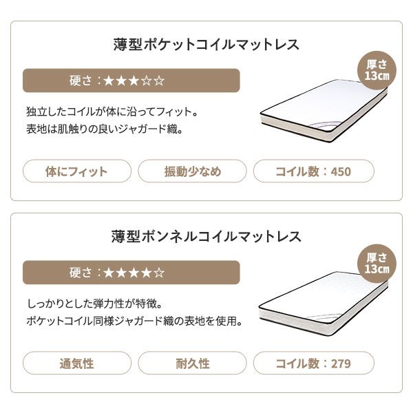 2段ベッド 薄型ボンネルコイルマットレス付き ライトブラウン×ブラック 分割使用可 シングルベッド使用可 宮付き 棚付き 宮棚付き 2口 コンセント付き 照明付き 木製 天然木パイン材使用 すのこ仕様 頑丈代引NG