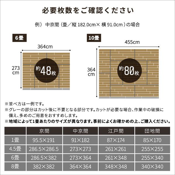 はめこみ式フロアタイル ホワイトオーク 24枚セット PVC貼 PU加工 接着剤不要 賃貸OK 防水 抗菌 床暖房対応 ホットカーペット対応 床材 DIY 模様替え リフォーム Wood Flats ウッドフラッツ代引NG