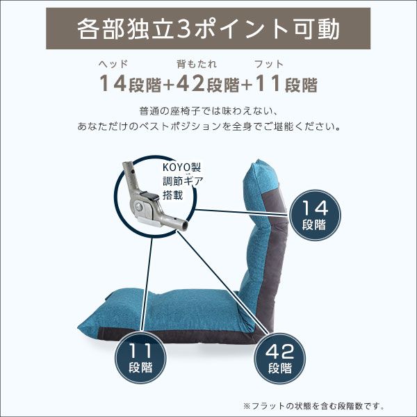 リクライニング 座椅子 フロアチェア グリーン フット上下可動 日本製 国産 完成品 リクライニングチェア パーソナルチェア ローチェア代引NG