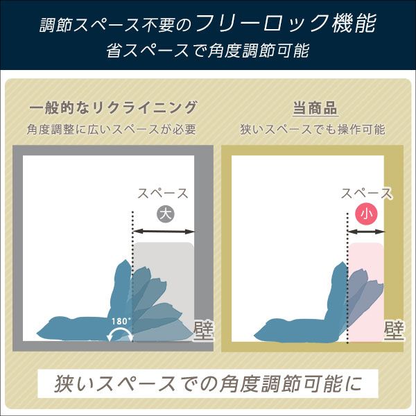リクライニング 座椅子 フロアチェア ターコイズブルー フット上下可動 日本製 国産 完成品 リクライニングチェア パーソナルチェア ローチェア代引NG