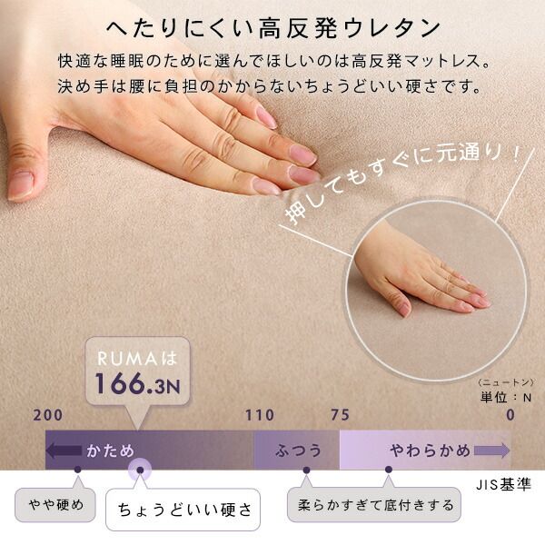 折りたたみ マットレス 寝具 ダブル アイボリー 3つ折りタイプ 高反発 厚み10cm 圧縮ロール梱包 折り畳みマットレス Dサイズ代引NG