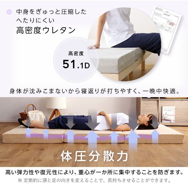 折りたたみ マットレス 寝具 セミダブル グレー 3つ折りタイプ 高反発 厚み10cm 圧縮ロール梱包 折り畳みマットレス SDサイズ代引NG
