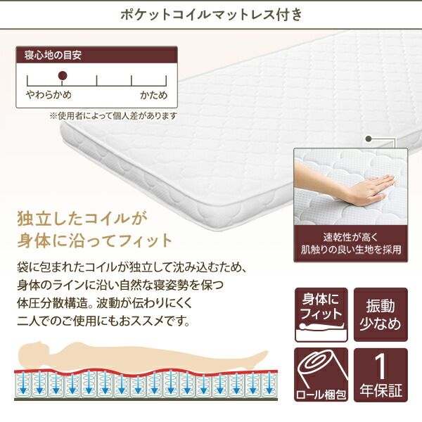 ロフトベッド シングル ベッド+デスク90cm+ラック ベッド：ホワイト デスク＆ラック：シャビーオーク 2段階 高さ調節可 宮付き 棚付き 2口 コンセント付き 頑丈代引NG