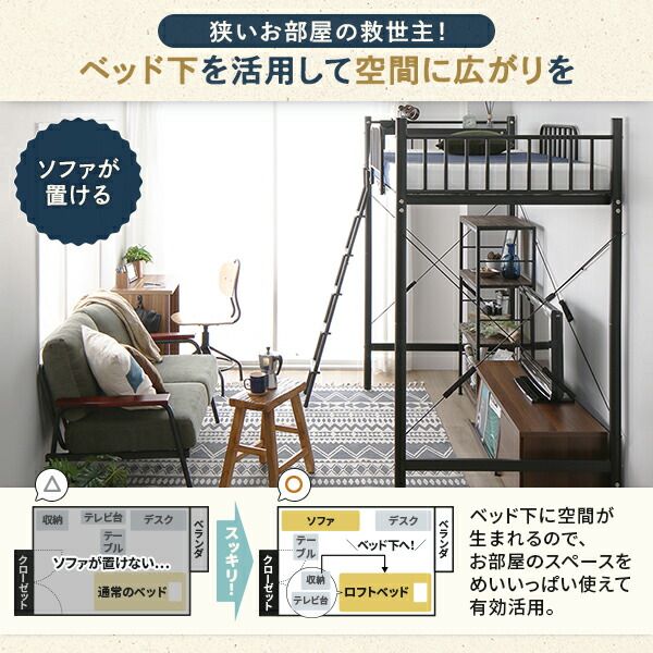 ロフトベッド シングル ボンネルコイルマットレス付き ベッド：ホワイト 2段階 高さ調節可 宮付き 棚付き 2口 コンセント付き 頑丈代引NG