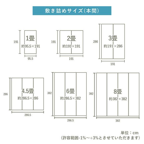 ラグ 長方形 い草 日本製 国産 自然素材 滑り止め加工 ナチュラル 市松柄 オールシーズン 消臭 シンプル 約191×300cm ホットカーペット対応 床暖房対応代引NG