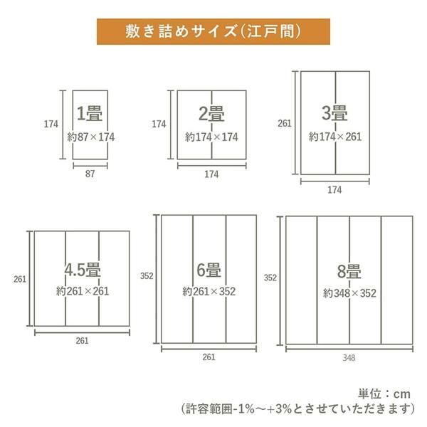 上敷き ゴザ 敷詰 カーペット い草 自然素材 日本製 国産 消臭 ナチュラル 市松柄 シンプル 江戸間1畳(約87×174cm)代引NG