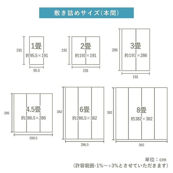 上敷き ゴザ 敷詰 カーペット い草 自然素材 日本製 国産 消臭 ナチュラル 市松柄 シンプル 本間2畳(約191×191cm)代引NG