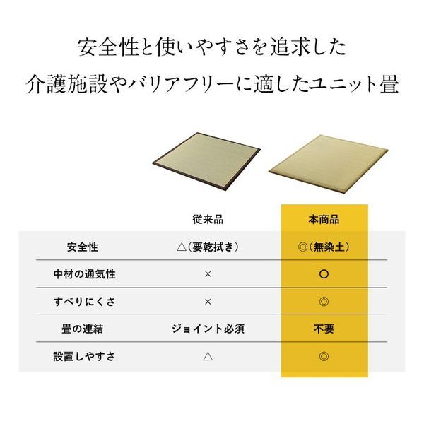 スーパSALE10倍＆4時間限定10％OFF 吸着タイプ ずれにくい 畳マット 約67×67×2cm ナチュラル【代引NG】
