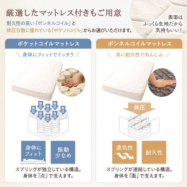 ベッド シングル ボンネルコイルマットレス付 ホワイトウォッシュ 木製 天然木 パイン材使用 宮付 棚付 宮棚付 2口 コンセント付 高さ調整可 大容量 ベッド下収納可 布団対応 カントリー調 すのこベッド ベット シングルベッド Sベッド代引NG