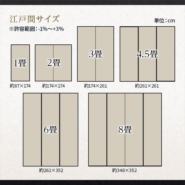 ラグ マット い草 調 江戸間6畳 約261×352cm ネイビー 洗える 日本製 国産 軽量 速乾性 除菌スプレー対応 市松模様 ポリプロピレン 敷物 フロアマット ラグカーペット イ草 アウトドア レジャー代引NG