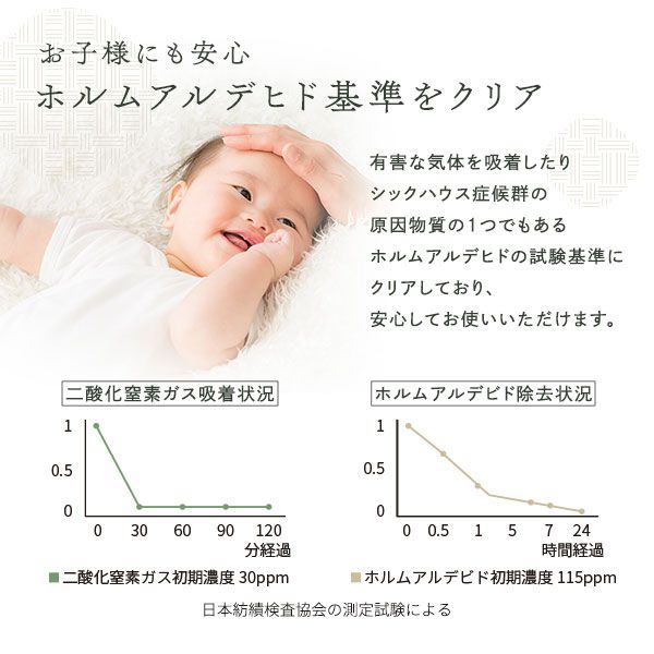 い草香る折り畳みマットレス 4つ折り 双目織 緑 シングル 約100×200×1.1cm代引NG