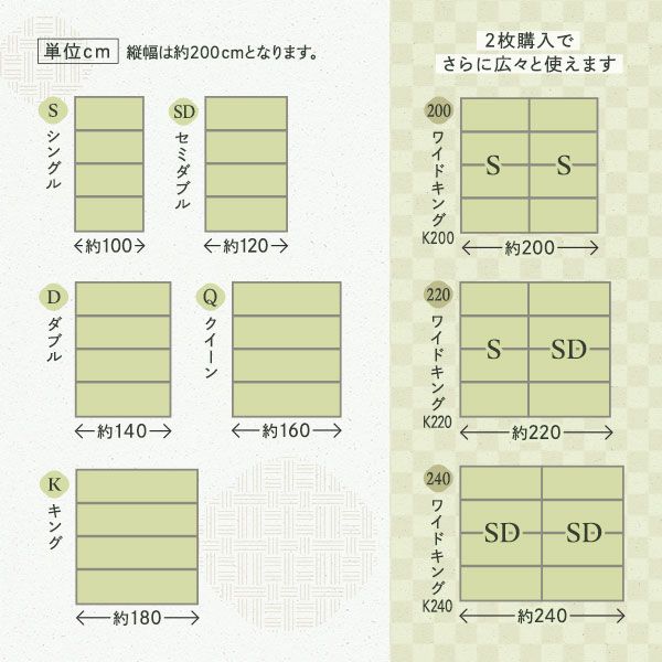 い草香る折り畳みマットレス 4つ折り 双目織 緑 ダブル 約140×200×1.1cm代引NG