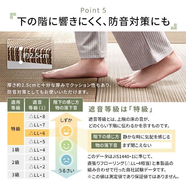 〔6枚セット〕 置き畳 ユニット畳 約幅82×奥行82×高さ2.5cm ブラウン い草 イ草 100％ 軽量 軽い 空気清浄 消臭機能 調湿機能 保湿 断熱機能 弾力性 消音性 裏面不織布 滑り止め付 傷防止 キズ防止 防音対策 へりなし フラット仕様 畳マット 【代引NG】
