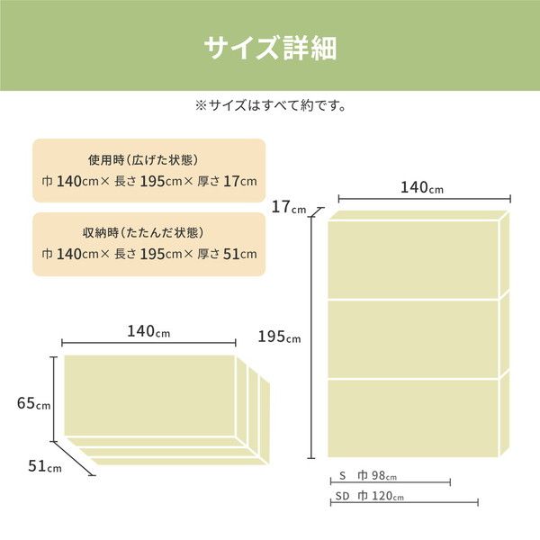 折り畳み高反発マットレス ダブル 約140×195×17cm代引NG