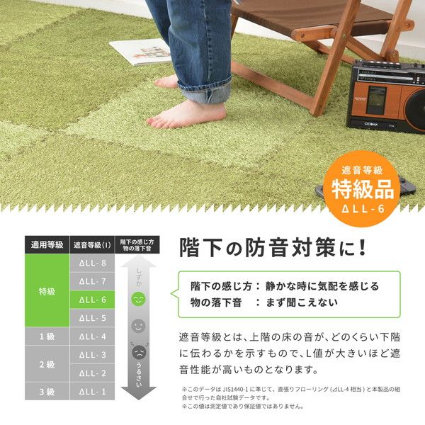 芝生風 ジョイントマット フロアマット 約60×60×0.8cm 18枚入 9枚組×2個 ホットカーペット対応 防音 室内 シーヴァ リビング代引NG