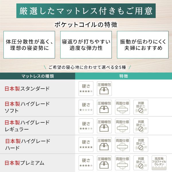 ベッド すのこベッド シングル ベッド すのこベッドフレームのみ ハイグレードすのこタイプ 木製 ヒノキ ひのき 桧 国産フレーム 日本製フレーム 宮付 棚付 2口 コンセント付 高さ2段階調整可 頑丈 低ホルムアルデヒド ベット シングルベッド代引NG