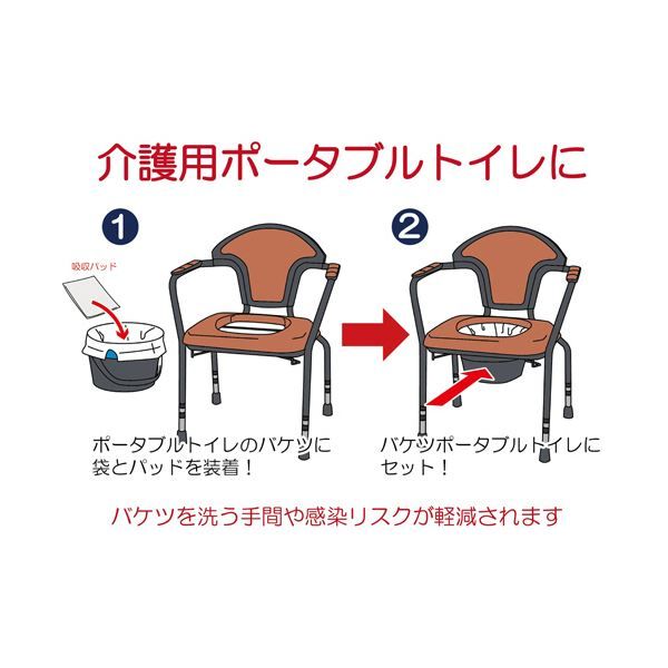 スーパSALE10倍＆4時間限定10％OFF 竹虎 ポータブルトイレ処理袋キュッとポン ロールタイプ 1巻(20枚)