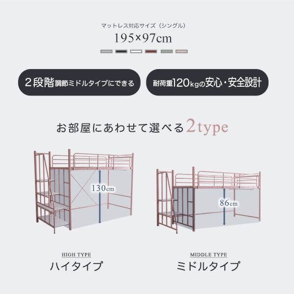 ロフトベッド シングル グリーン 階段付き 高さ調整可 宮付き 宮棚付き 2口 コンセント付き 手すり付き メッシュ床 組立品 パイプロフトベッド シングルベッド パイプベッド ロフトベット代引NG