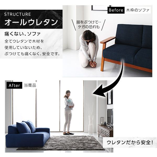 スーパSALE10倍＆4時間限定10％OFF フロアソファー ローソファー 幅135cm×奥行85cm×高さ50cm グレー 肘付き ロータイプ オールウレタン仕様 低反発 ファブリック生地 日本製 国産 こたつソファ リビング家具 シンプル モダン