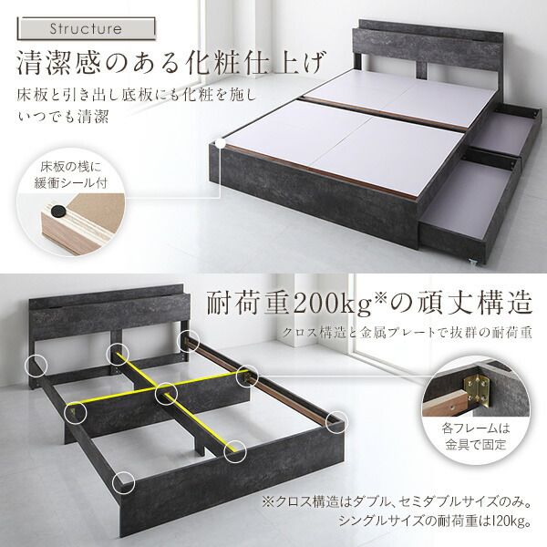スーパSALE10倍＆4時間限定10％OFF ベッド ダブル ポケットコイルマットレス付き ストーングレー 収納付き 引き出し付き 棚付き 宮付き 宮棚付き コンセント付き スマホスタンド付き 頑丈ダブルベッド