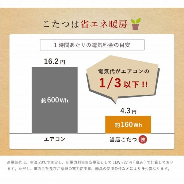 こたつ台 こたつ テーブル 約80×60cm ナチュラル×ホワイト コンパクト ヴィンテージ調 オールシーズン 机 ロータイプ ローテーブル センターテーブル リビングテーブル リビング家具代引NG
