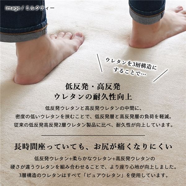 トシシミズ 低反発高反発3層ウレタンフランネルチェアパッド 約35cm円形 セージグレー代引NG