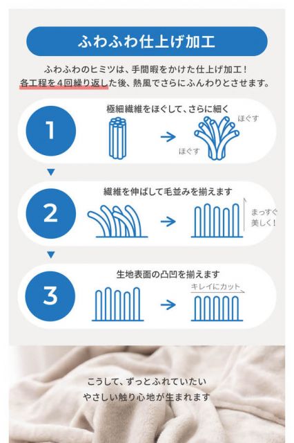 ブランケット 寝具 約138×93cm スモークブルー mofua モフア プレミアムマイクロファイバー 3WAY ブランケット プレゼント代引NG