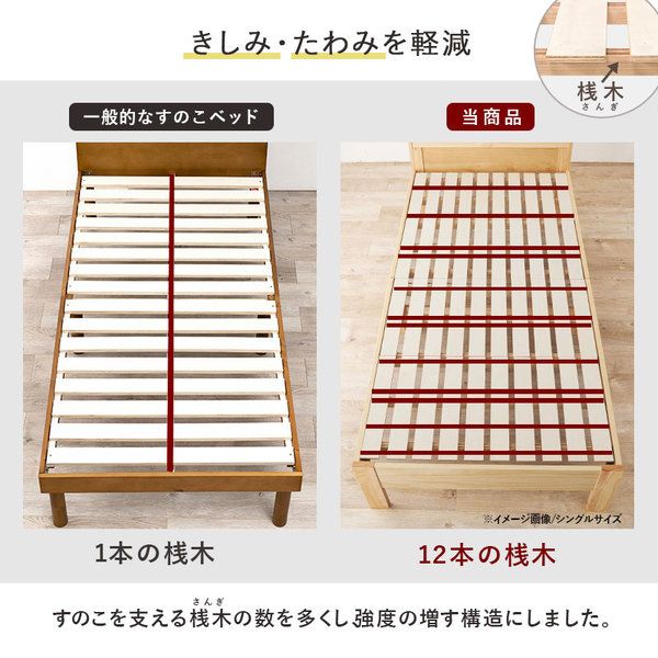 ベッド セミダブル 約幅120.5cm プレーンナチュラル 木製 頑丈 すのこベッド コンセント付 ベッドフレーム 組立品 ベッドルーム代引不可