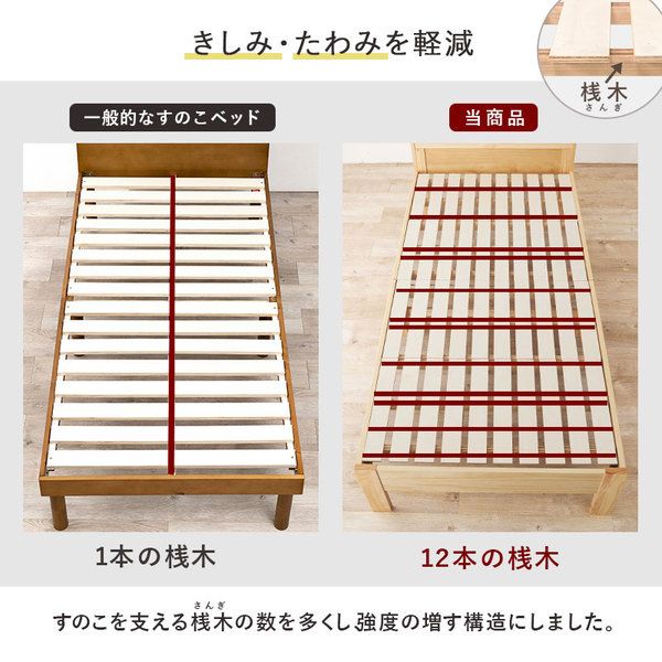 頑丈 すのこベッド シングル ボンネルコイルマットレス付き 約幅97.5×奥行211.5×高さ72cm プレーンナチュラル 組立品 コンセント付き代引NG