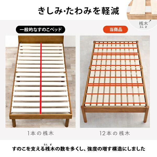 組立簡単 すのこベッド シングル 約幅99.5×奥行198×高さ36.5cm ウォッシュホワイト 組立品 ベッドフレーム単品代引NG