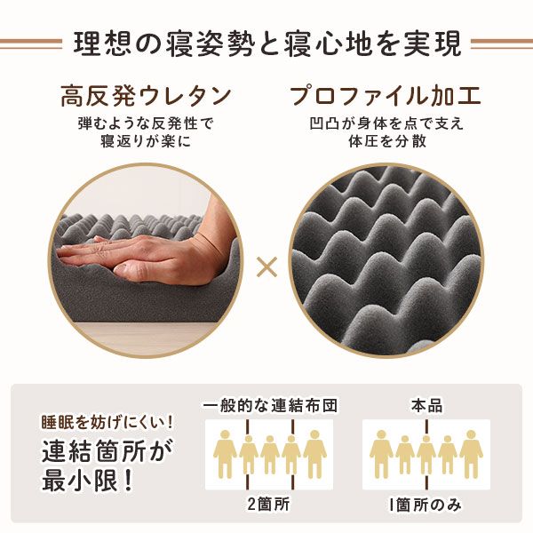 マットレス ファミリータイプ 〔幅200cm シングル×2枚 3人用 ブラウン〕 厚さ12cm 連結 高反発 抗菌 防臭 防ダニ 折りたたみ 日本製マットレス 3つ折りマットレス 高反発マットレス ワイドキングマットレス代引NG