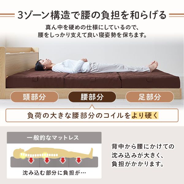 マットレス ファミリータイプ 〔幅200cm シングル×2枚 3人用 ブラウン〕 厚さ12cm 連結 高反発 抗菌 防臭 防ダニ 折りたたみ 日本製マットレス 3つ折りマットレス 高反発マットレス ワイドキングマットレス代引NG