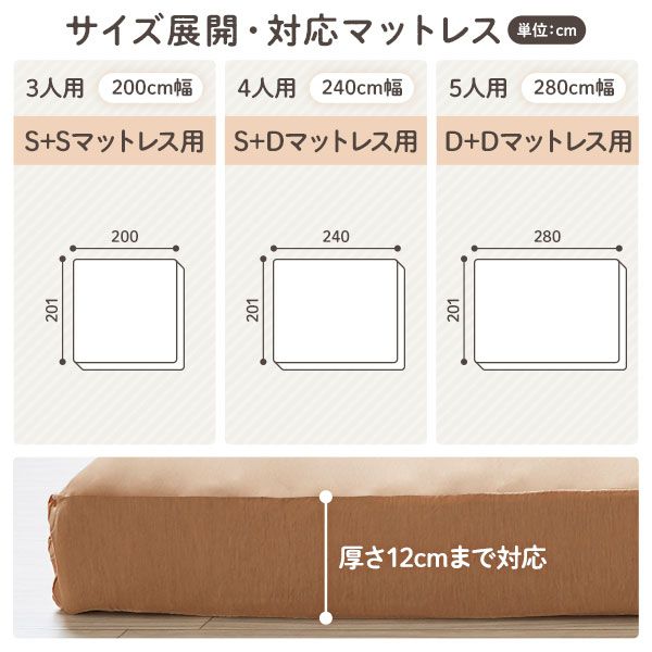 マットレス 用カバー ボックスシーツ ファミリータイプ 〔幅280cm 5人用 ベージュ〕厚さ8cmまで対応 洗える 全周ゴム 寝具 特大ファミリーサイズボックスシーツ マットレスカバー ボックスタイプ シーツ マットレスシーツ代引不可